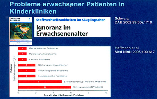 PD Dr. med. M. Merkel: Lyosomale Speicherkrankheiten – Interdisziplinäre Diagnostik und Therapie für eine verbesserte Patientenversorgung